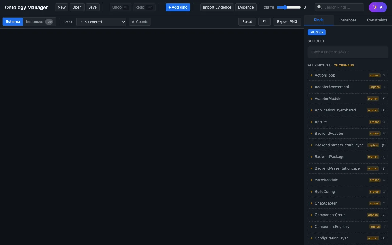 Animated demo of the Kindscript ontology manager showing kind discovery, instance classification, and detail views